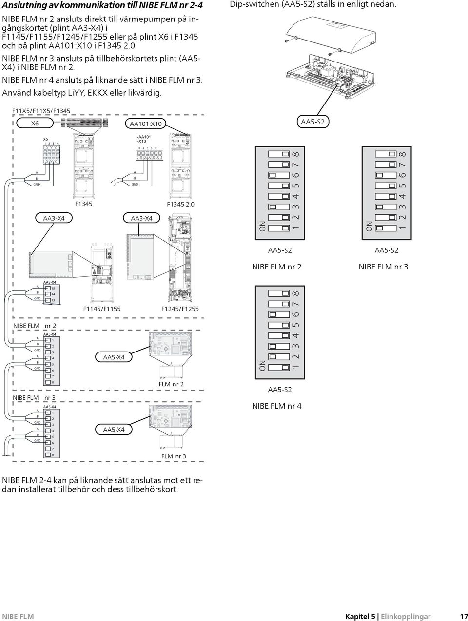 F1145/F1155/F1245/F1255 eller på plint X6 i F1345 och på plint AA101:X10 i F1345 2.0. nr 3 ansluts på tillbehörskortets plint (AA5- X4) i nr 2. nr 4 ansluts på liknande sätt i nr 3.