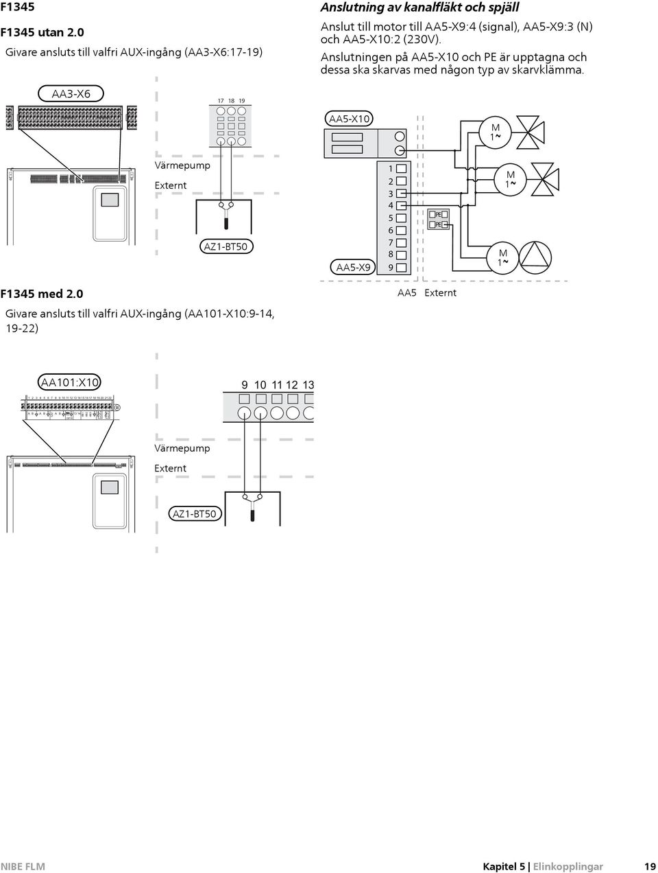 12131415 16 17 18 -BT1 -BT50 -BT25 -BT6 AUX 1 AUX 2 AUX 3 -BT7 -BT71 -AA3 -AA3 -X22 -AA3 -X23 2 -X20 -X21 1 3 123 -EP14 -EP15 -BF1 F1345 F1345 utan 2.