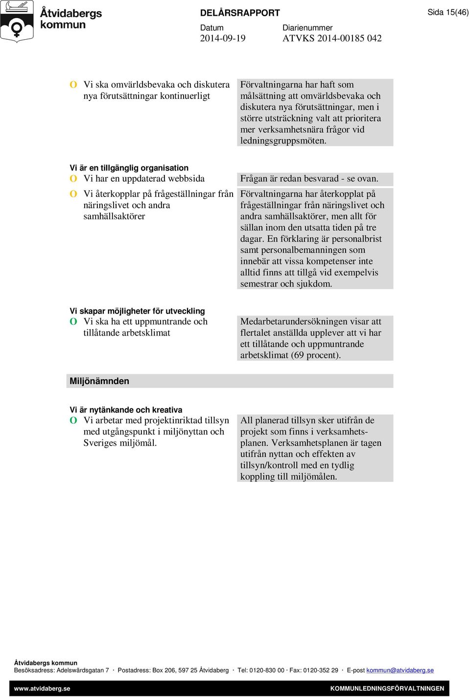 Vi är en tillgänglig organisation O Vi har en uppdaterad webbsida O Vi återkopplar på frågeställningar från näringslivet och andra samhällsaktörer Frågan är redan besvarad - se ovan.