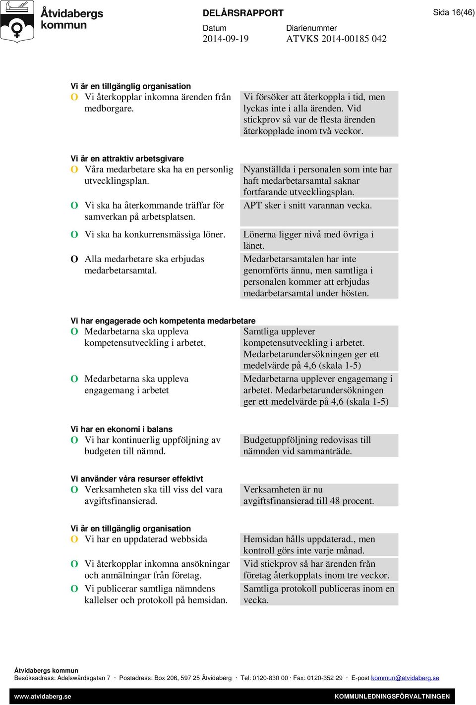 O Vi ska ha återkommande träffar för samverkan på arbetsplatsen. O Vi ska ha konkurrensmässiga löner. O Alla medarbetare ska erbjudas medarbetarsamtal.