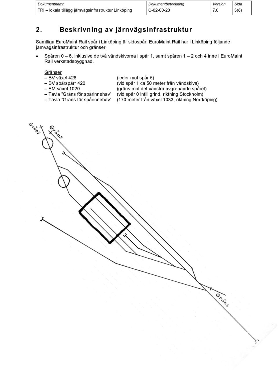 EuroMaint Rail verkstadsbyggnad.