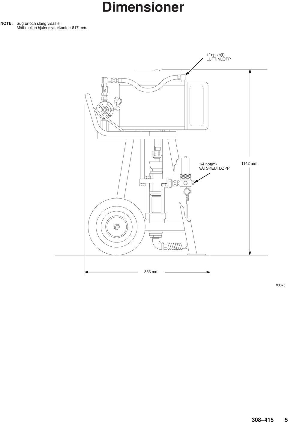 mm. 1 npsm(f) LUFTINLOPP 1/4 npt(m)