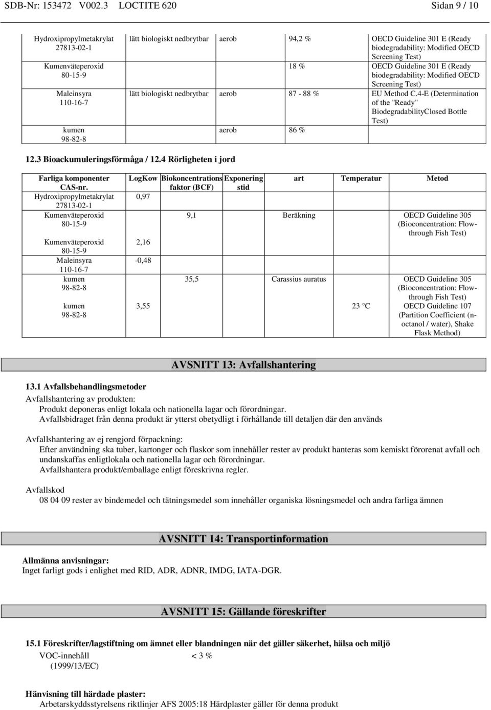 301 E (Ready biodegradability: Modified OECD Screening Test) lätt biologiskt nedbrytbar aerob 87-88 % EU Method C.4-E (Determination of the "Ready" BiodegradabilityClosed Bottle Test) aerob 86 % 12.