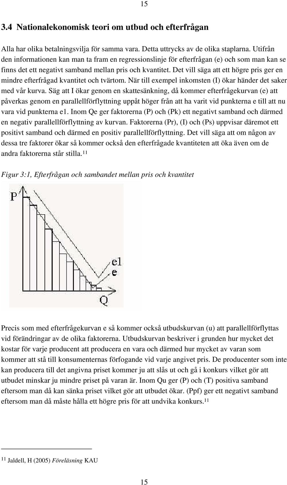 Det vill säga att ett högre pris ger en mindre efterfrågad kvantitet och tvärtom. När till exempel inkomsten (I) ökar händer det saker med vår kurva.