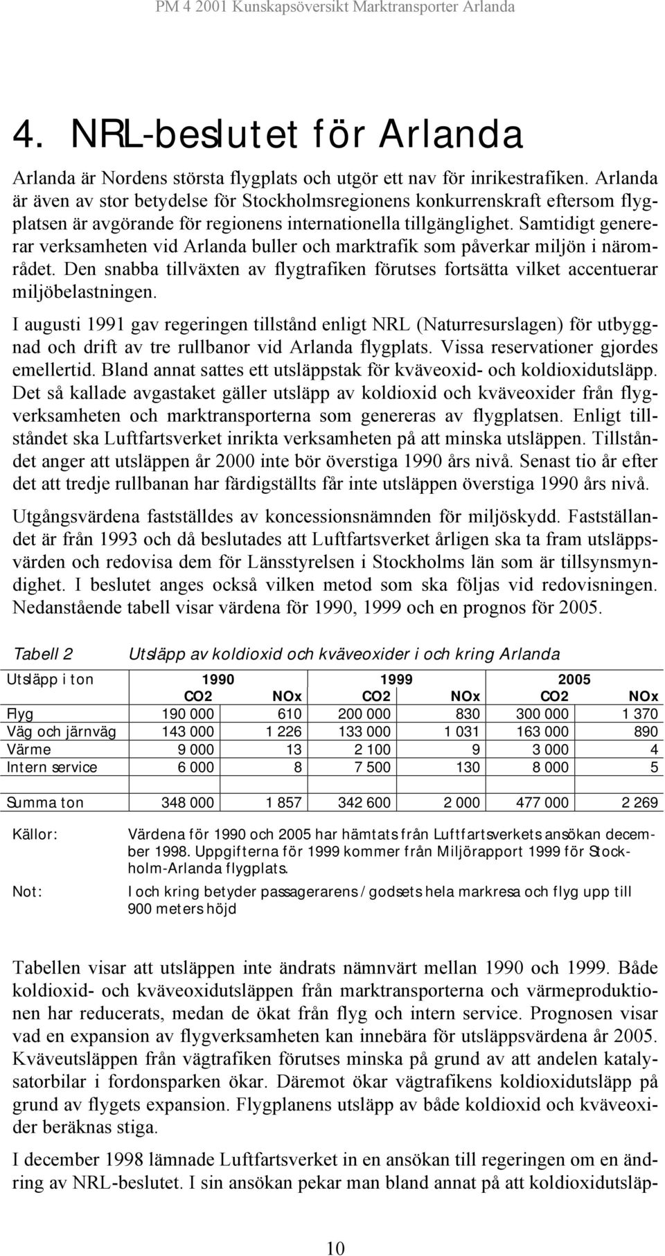 Samtidigt genererar verksamheten vid Arlanda buller och marktrafik som påverkar miljön i närområdet. Den snabba tillväxten av flygtrafiken förutses fortsätta vilket accentuerar miljöbelastningen.