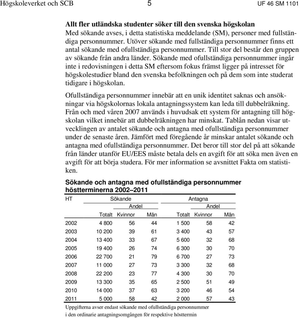 Sökande med ofullständiga personnummer ingår inte i redovisningen i detta SM eftersom fokus främst ligger på intresset för högskolestudier bland den svenska befolkningen och på dem som inte studerat