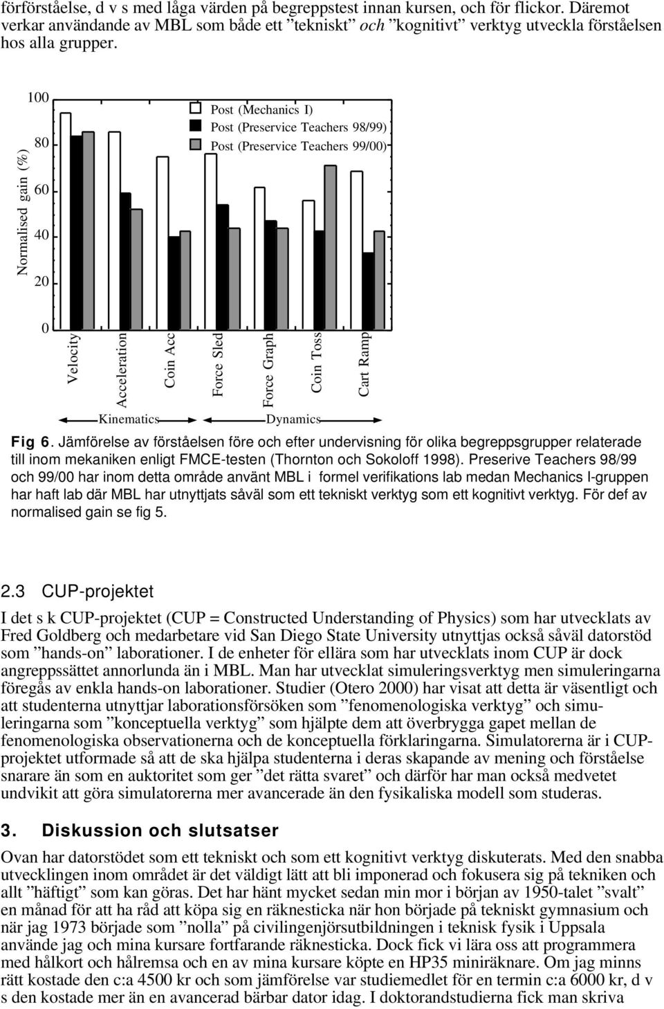 Dynamics Fig 6. Jämförelse av förståelsen före och efter undervisning för olika begreppsgrupper relaterade till inom mekaniken enligt FMCE-testen (Thornton och Sokoloff 1998).