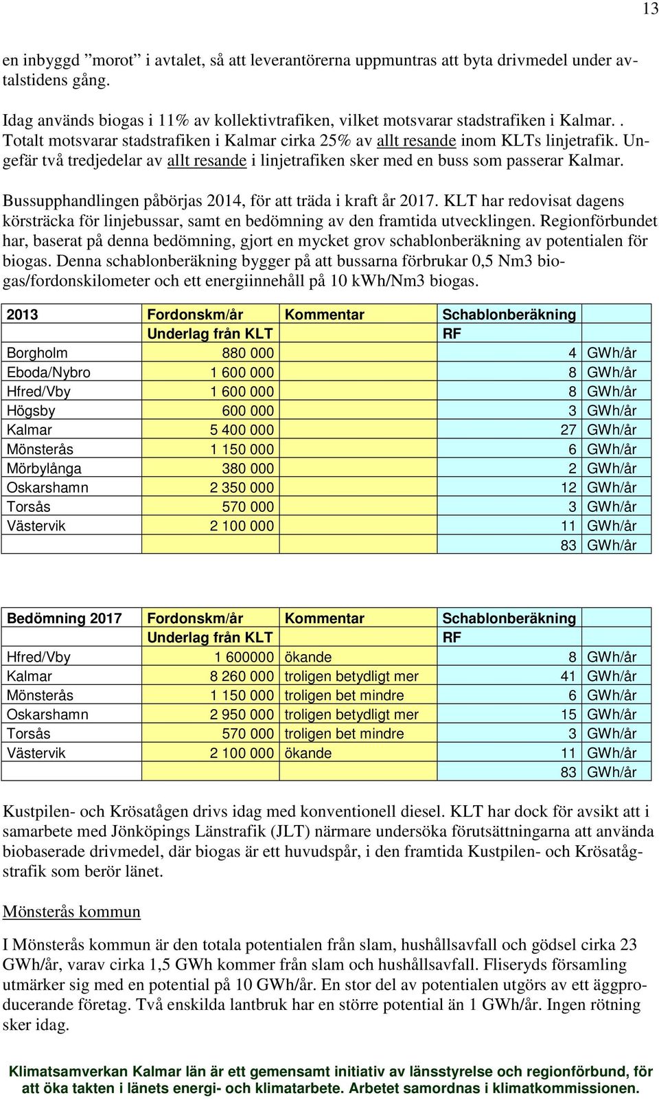 Bussupphandlingen påbörjas 2014, för att träda i kraft år 2017. KLT har redovisat dagens körsträcka för linjebussar, samt en bedömning av den framtida utvecklingen.