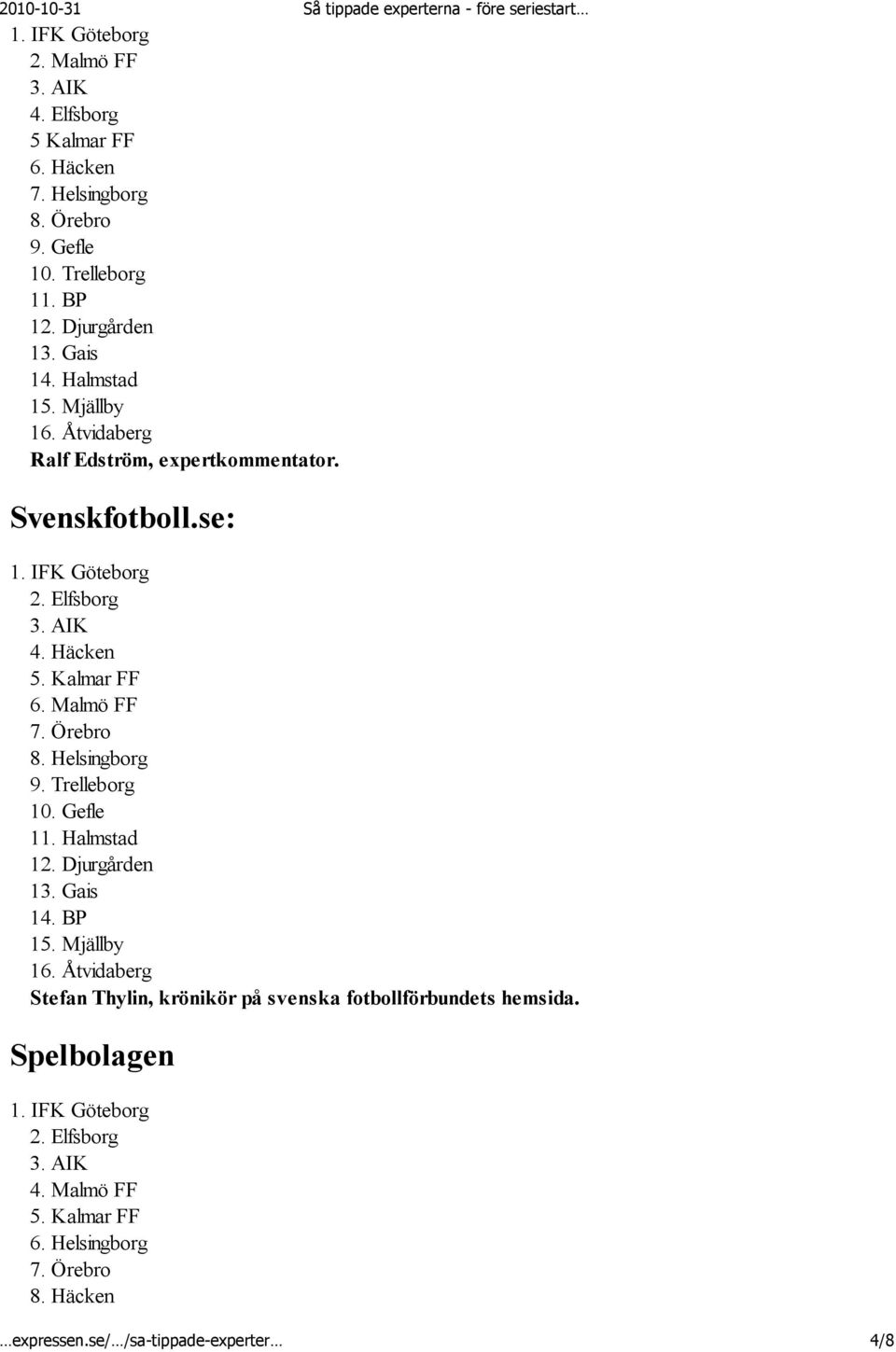 Kalmar FF 10. Gefle 11. Halmstad 12.