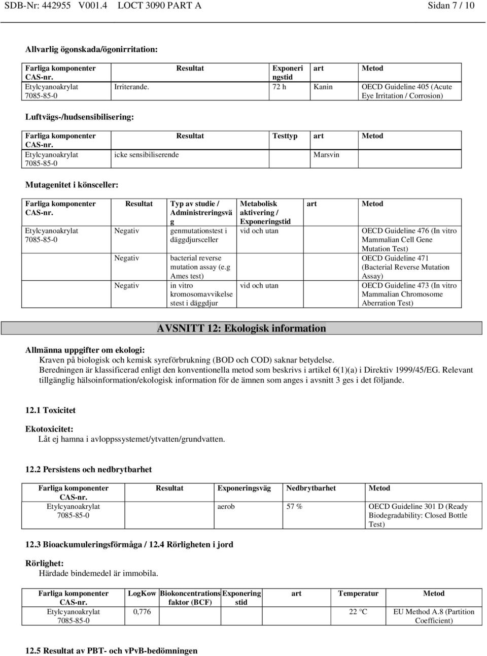 studie / Administreringsvä g Negativ genmutationstest i däggdjursceller Negativ Negativ bacterial reverse mutation assay (e.