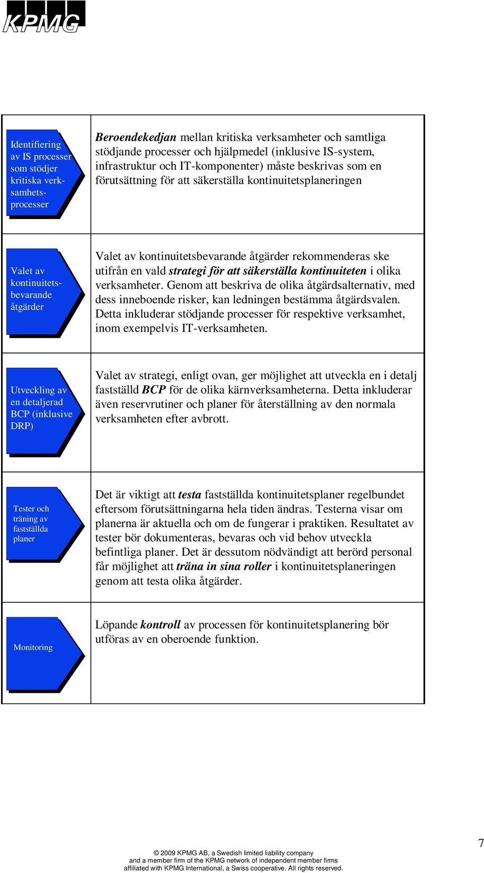 ske utifrån en vald strategi för att säkerställa kontinuiteten i olika verksamheter. Genom att beskriva de olika åtgärdsalternativ, med dess inneboende risker, kan ledningen bestämma åtgärdsvalen.