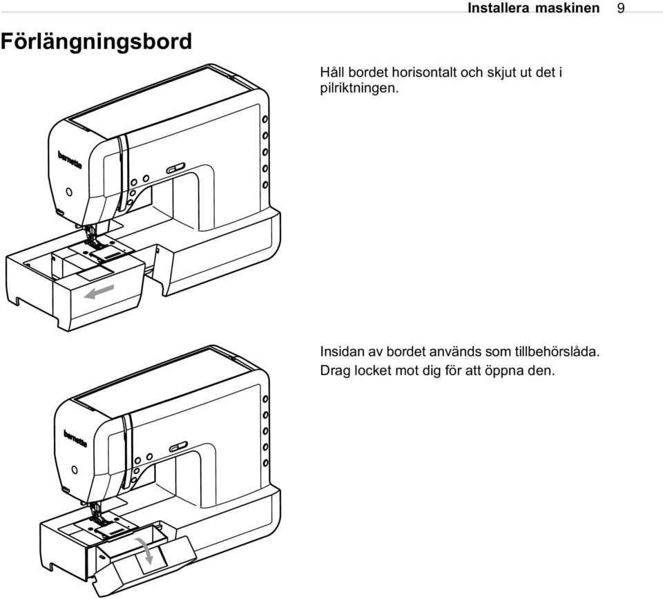 pilriktningen.