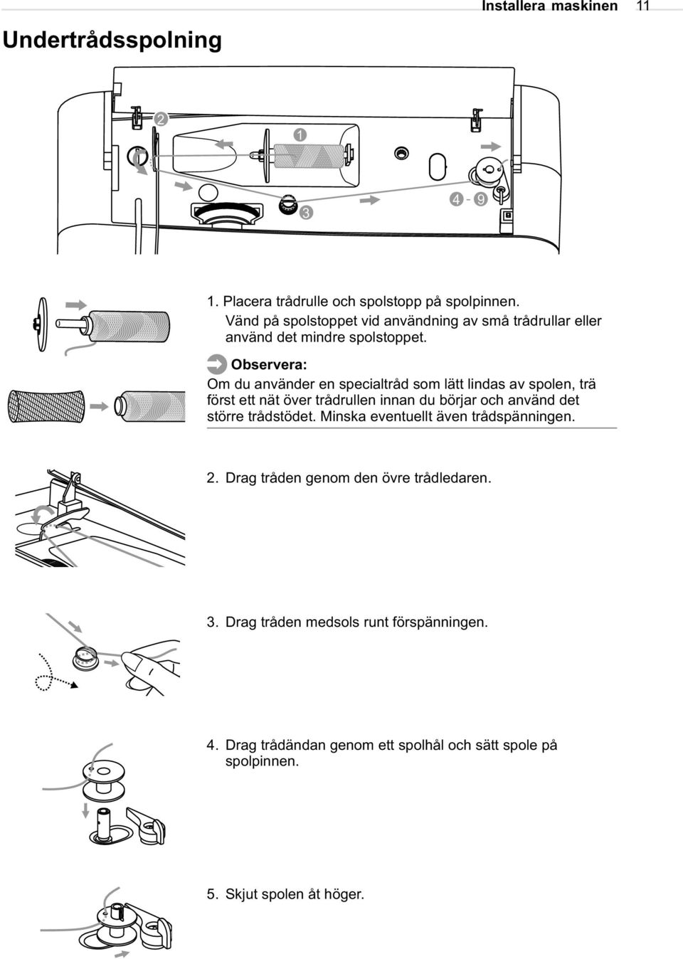 Observera: Om du använder en specialtråd som lätt lindas av spolen, trä först ett nät över trådrullen innan du börjar och använd det större