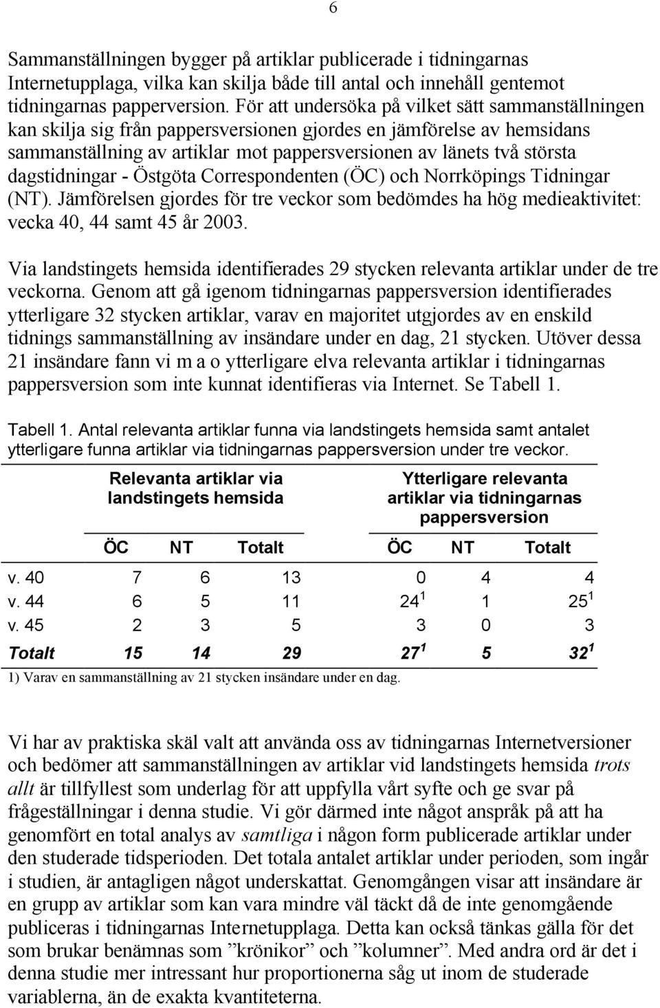 dagstidningar - Östgöta Correspondenten (ÖC) och Norrköpings Tidningar (NT). Jämförelsen gjordes för tre veckor som bedömdes ha hög medieaktivitet: vecka 40, 44 samt 45 år 2003.