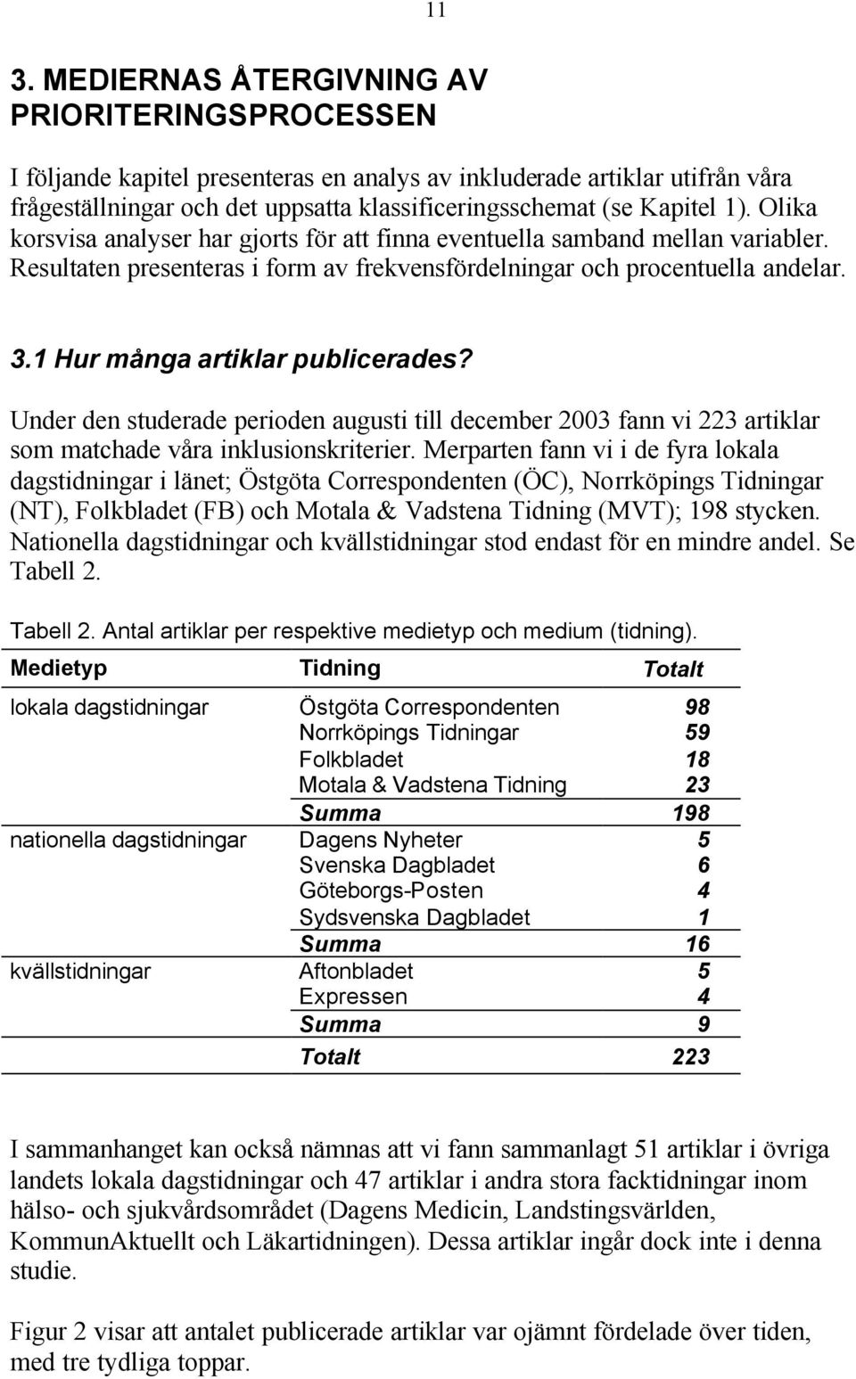 1 Hur många artiklar publicerades? Under den studerade perioden augusti till december 2003 fann vi 223 artiklar som matchade våra inklusionskriterier.