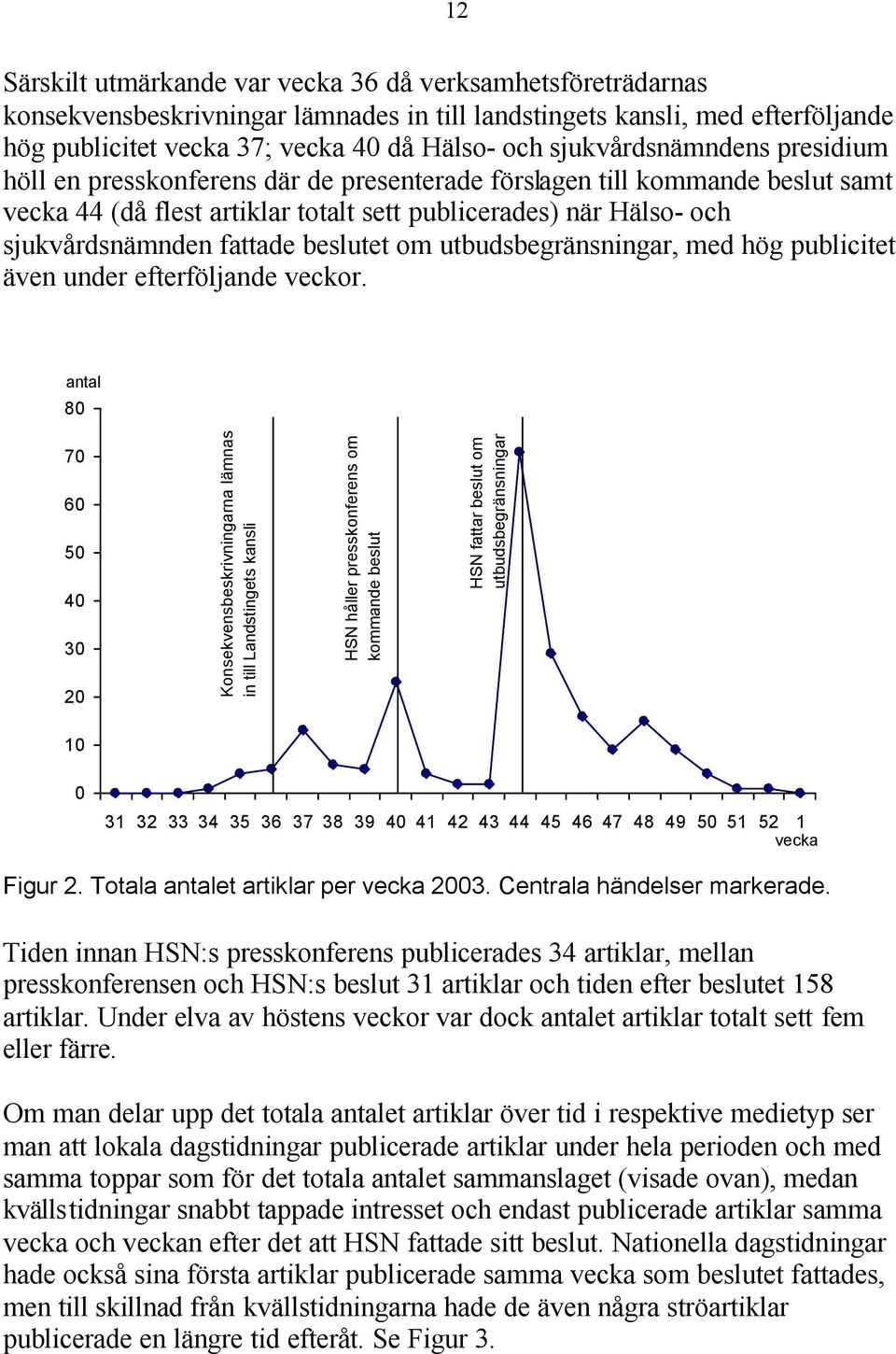 fattade beslutet om utbudsbegränsningar, med hög publicitet även under efterföljande veckor.