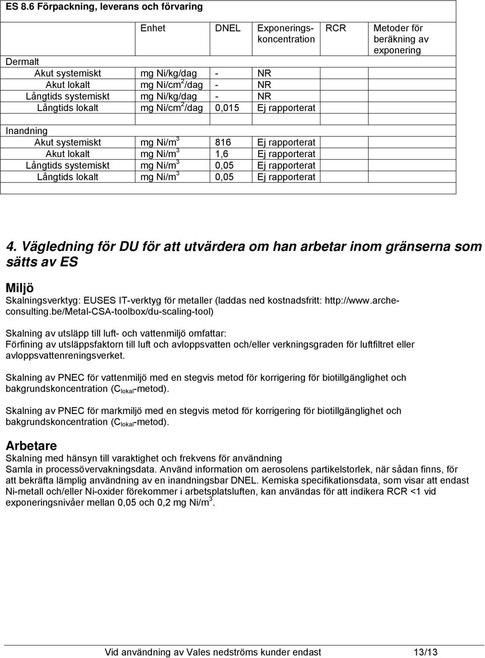 Långtids lokalt mg Ni/m 3 0,05 Ej rapporterat RCR Metoder för beräkning av 4.