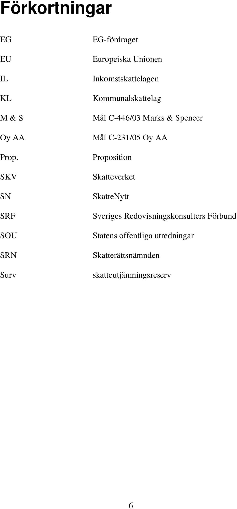 Kommunalskattelag Mål C-446/03 Marks & Spencer Mål C-231/05 Oy AA Proposition