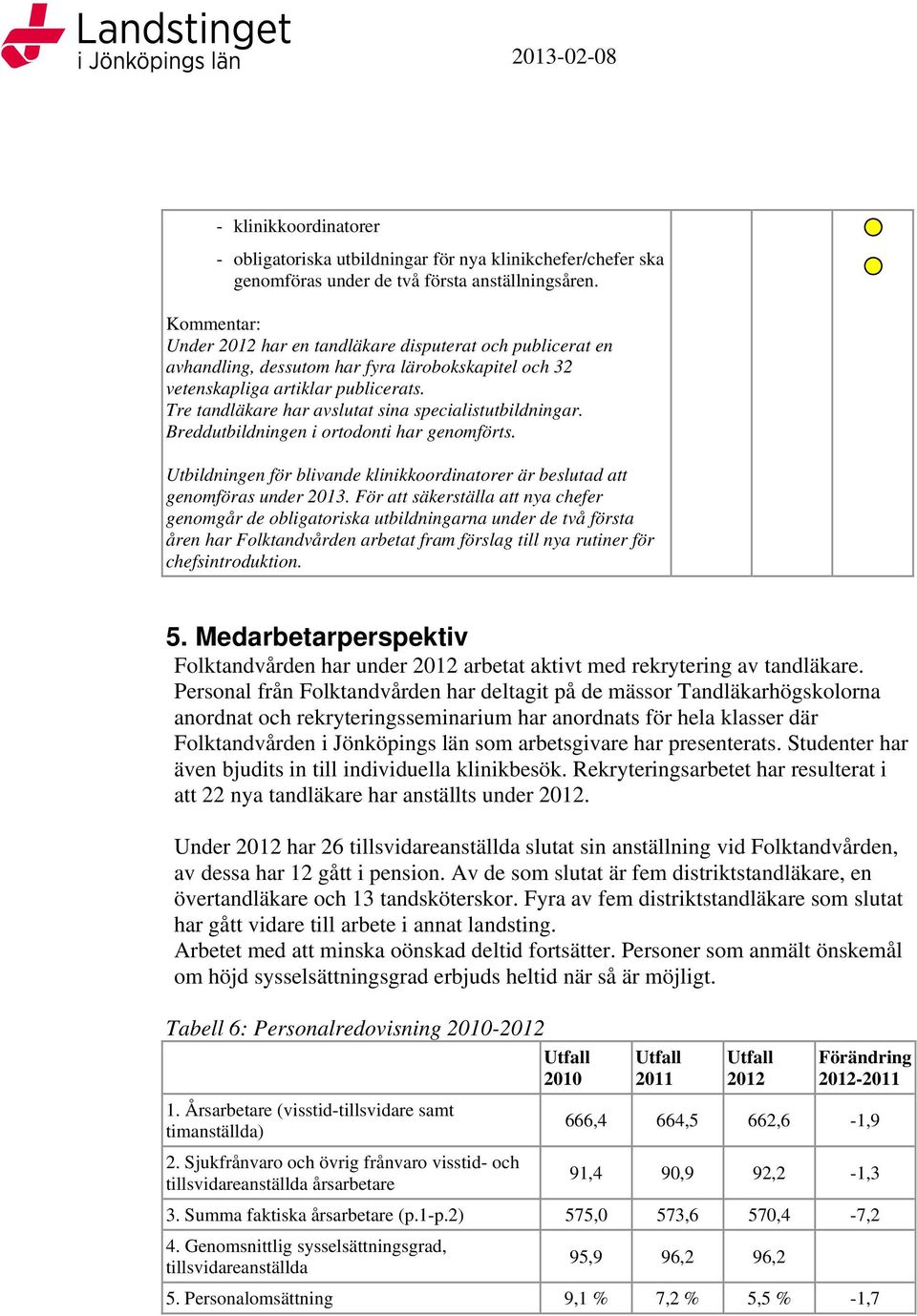 Tre tandläkare har avslutat sina specialistutbildningar. Breddutbildningen i ortodonti har genomförts. Utbildningen för blivande klinikkoordinatorer är beslutad att genomföras under 2013.