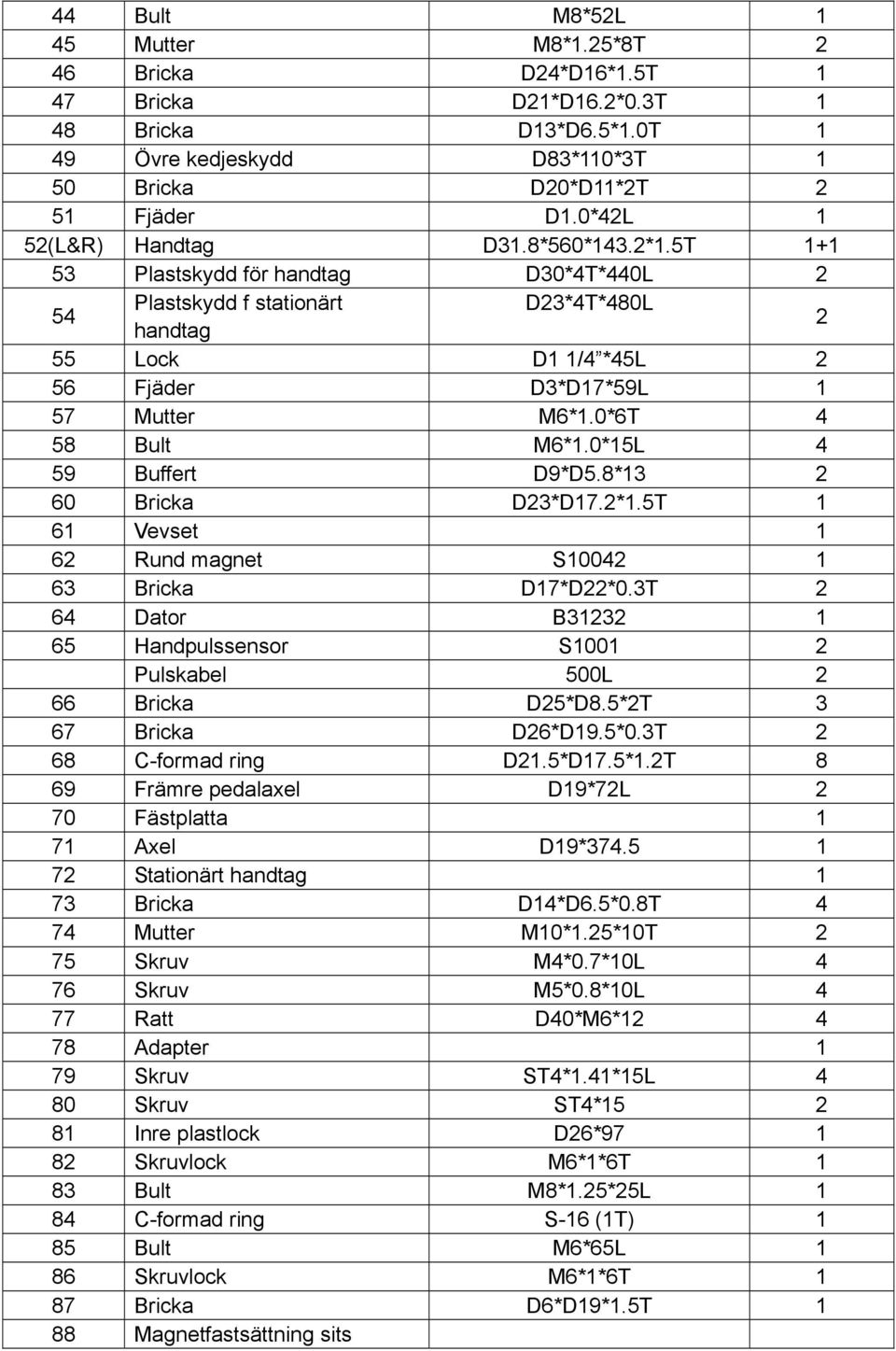 0*6T 4 58 Bult M6*1.0*15L 4 59 Buffert D9*D5.8*13 2 60 Bricka D23*D17.2*1.5T 1 61 Vevset 1 62 Rund magnet S10042 1 63 Bricka D17*D22*0.