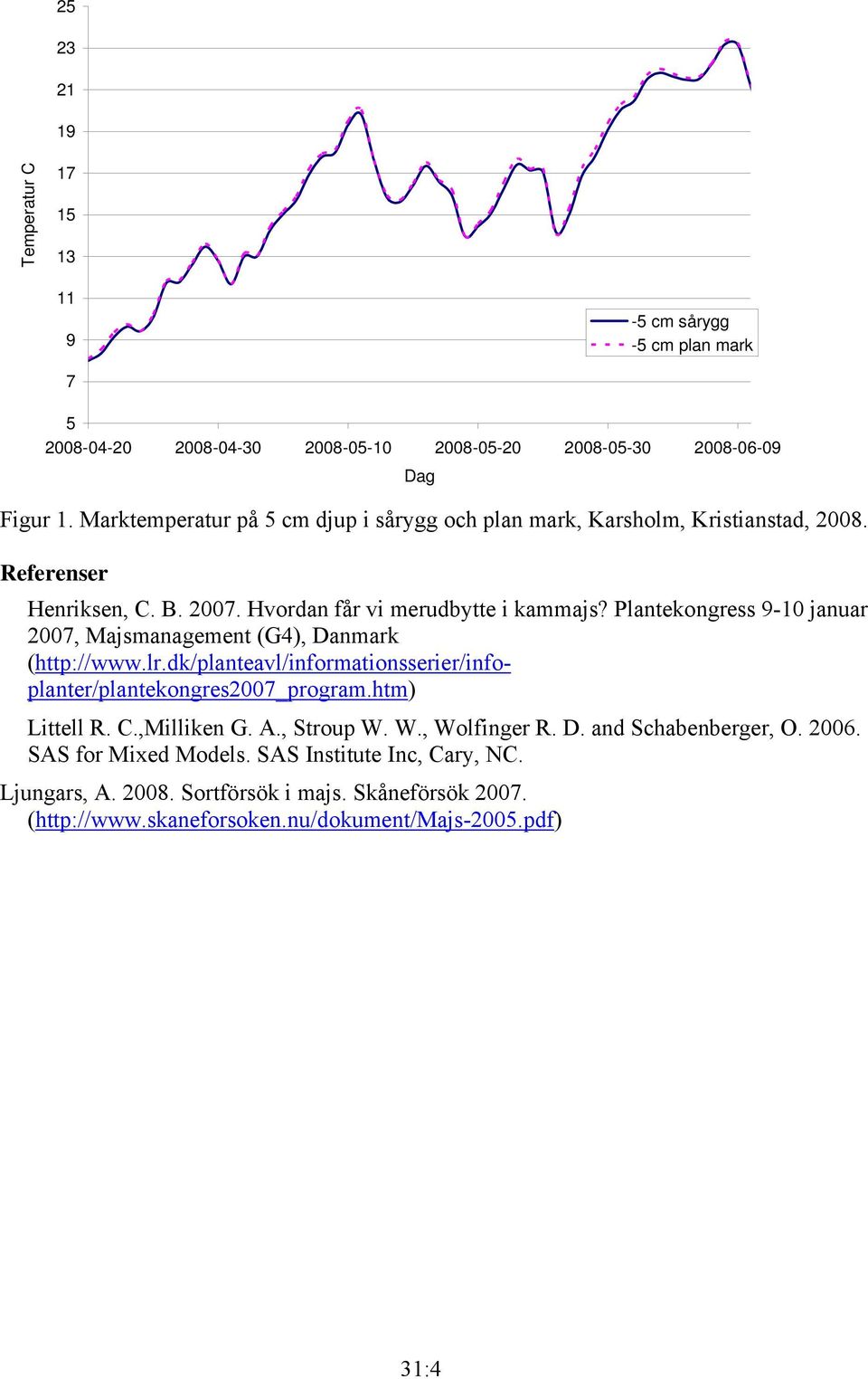 Plantekongress 9-10 januar 2007, Majsmanagement (G4), Danmark (http://www.lr.dk/planteavl/informationsserier/infoplanter/plantekongres2007_program.htm) Littell R. C.,Milliken G.