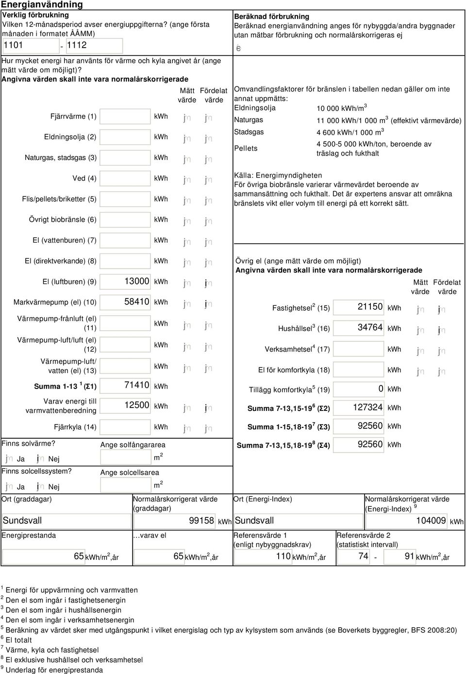 Angivna värden skall inte vara normalårskorrigerade Fjärrvärme (1) Eldningsolja () Naturgas, stadsgas (3) Mätt Fördelat värde värde Beräknad förbrukning Beräknad energianvändning anges för