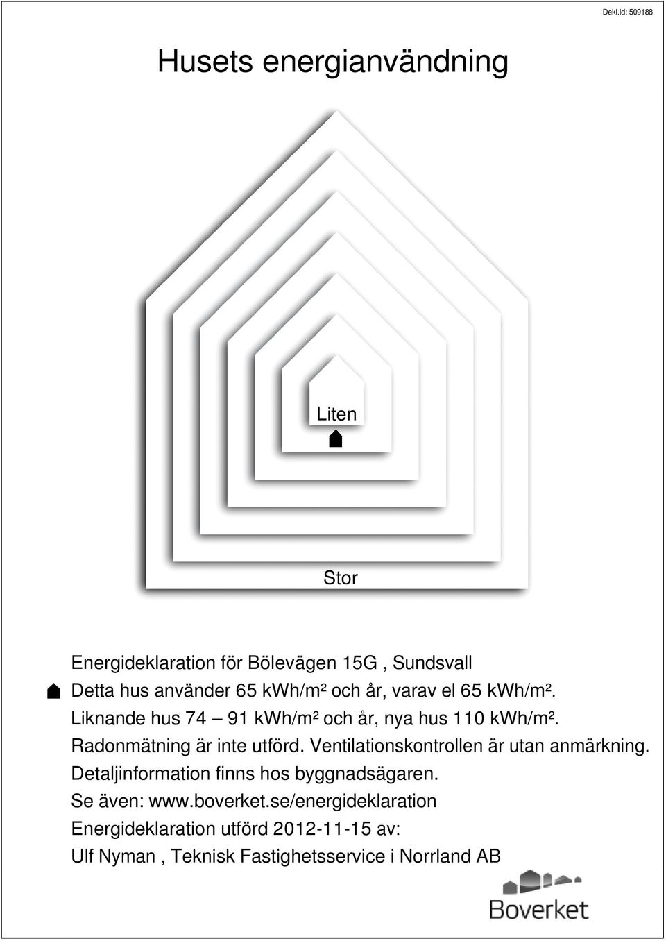 Ventilationskontrollen är utan anmärkning. Detaljinformation finns hos byggnadsägaren. Se även: www.boverket.