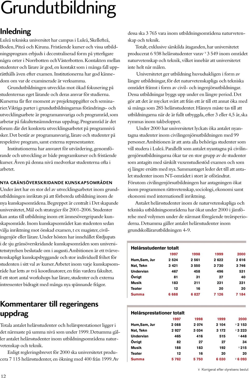 Kontakten mellan studenter och lärare är god,en kontakt som i många fall upprätthålls även efter examen. Institutionerna har god kännedom om var de examinerade är verksamma.