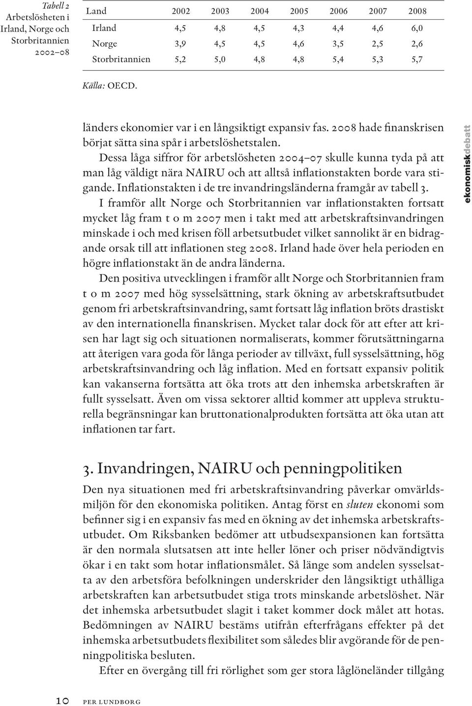 Dessa låga siffror för arbetslösheten 2004 07 skulle kunna tyda på att man låg väldigt nära NAIRU och att alltså inflationstakten borde vara stigande.