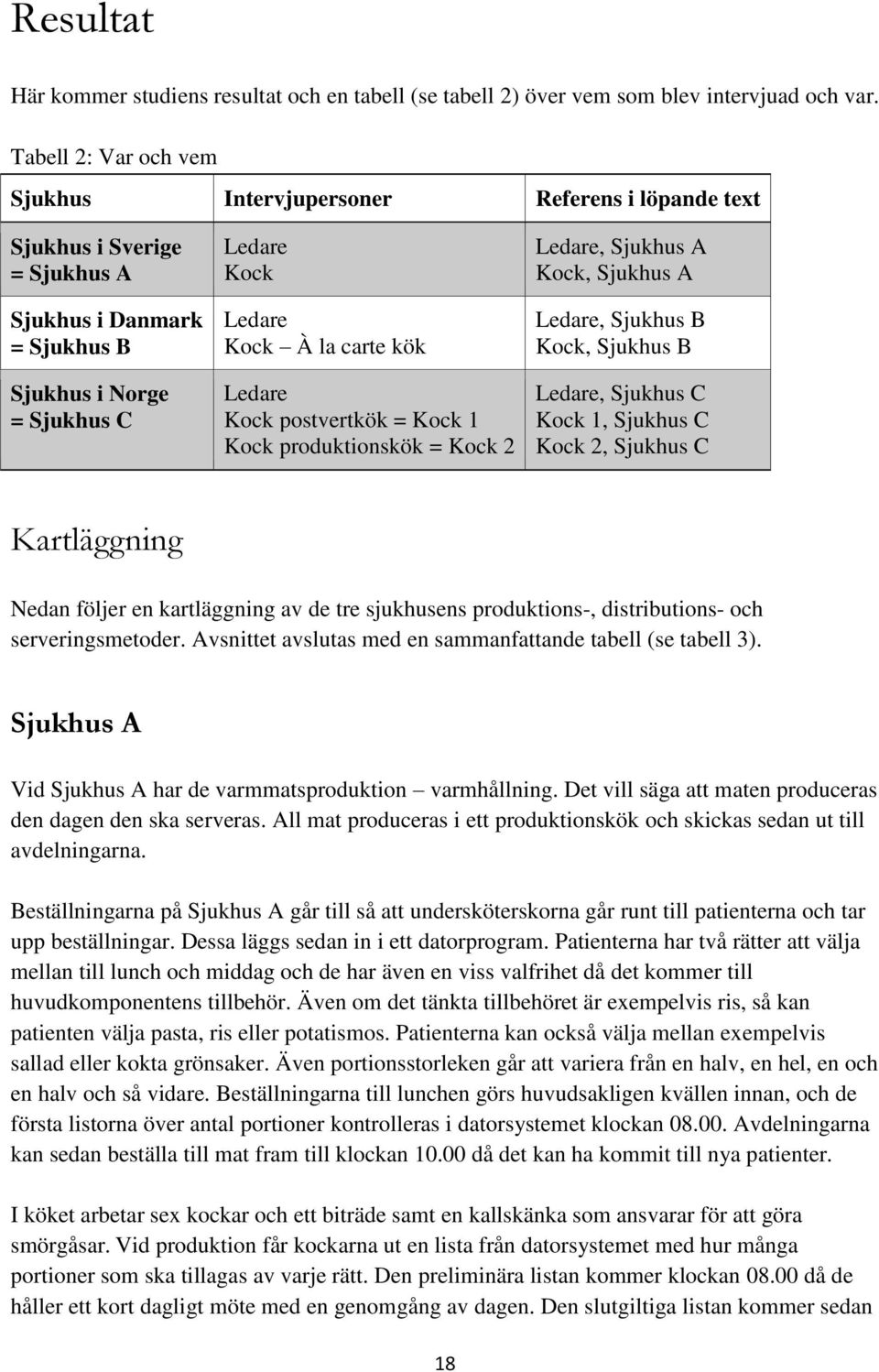 Ledare Kock postvertkök = Kock 1 Kock produktionskök = Kock 2 Ledare, Sjukhus A Kock, Sjukhus A Ledare, Sjukhus B Kock, Sjukhus B Ledare, Sjukhus C Kock 1, Sjukhus C Kock 2, Sjukhus C Kartläggning