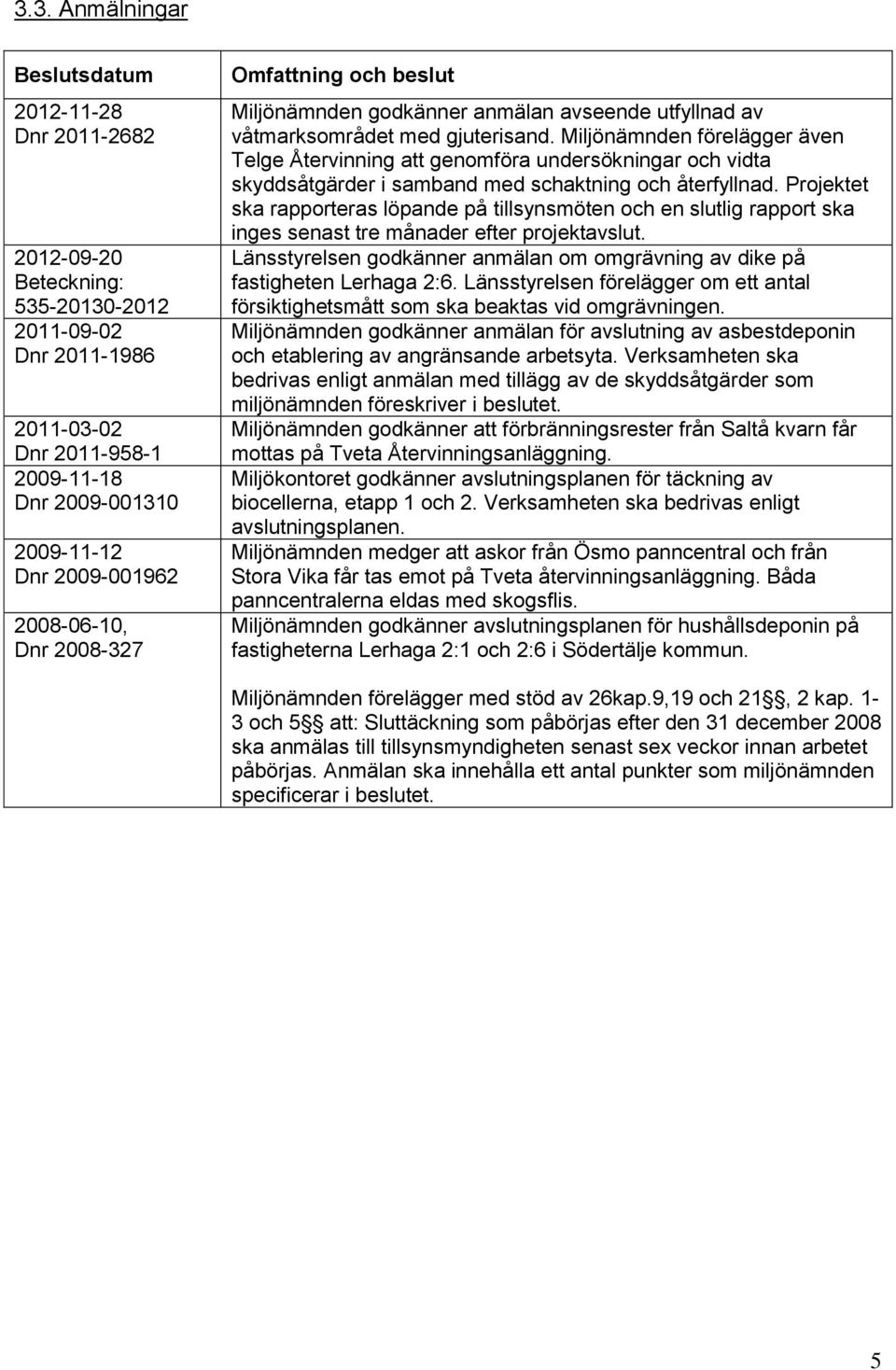 Miljönämnden förelägger även Telge Återvinning att genomföra undersökningar och vidta skyddsåtgärder i samband med schaktning och återfyllnad.