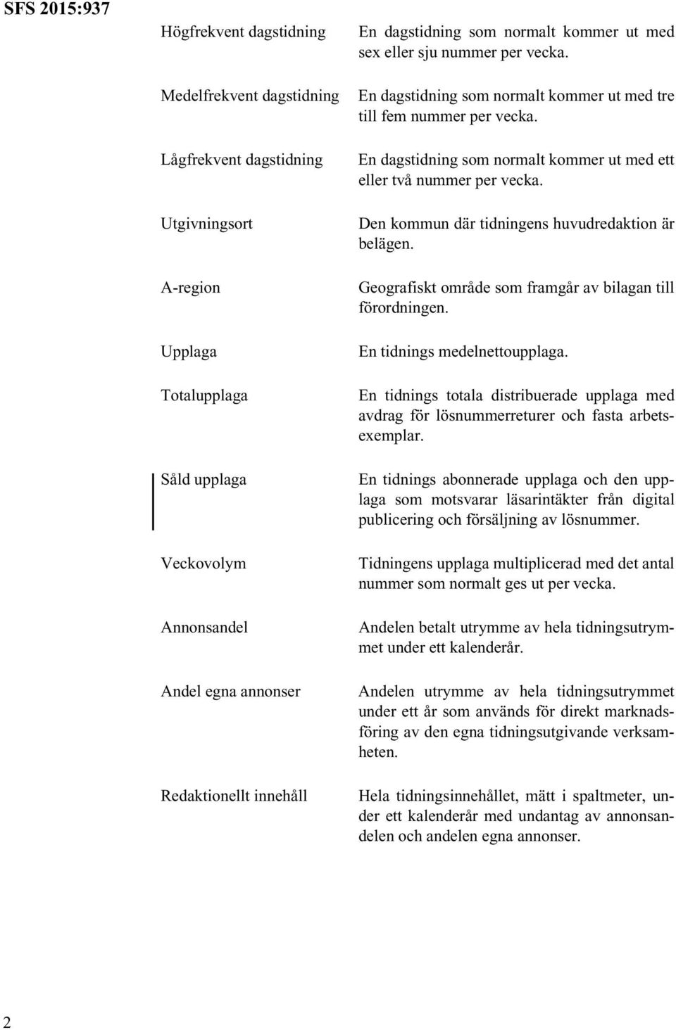 En dagstidning som normalt kommer ut med ett eller två nummer per vecka. Den kommun där tidningens huvudredaktion är belägen. Geografiskt område som framgår av bilagan till förordningen.