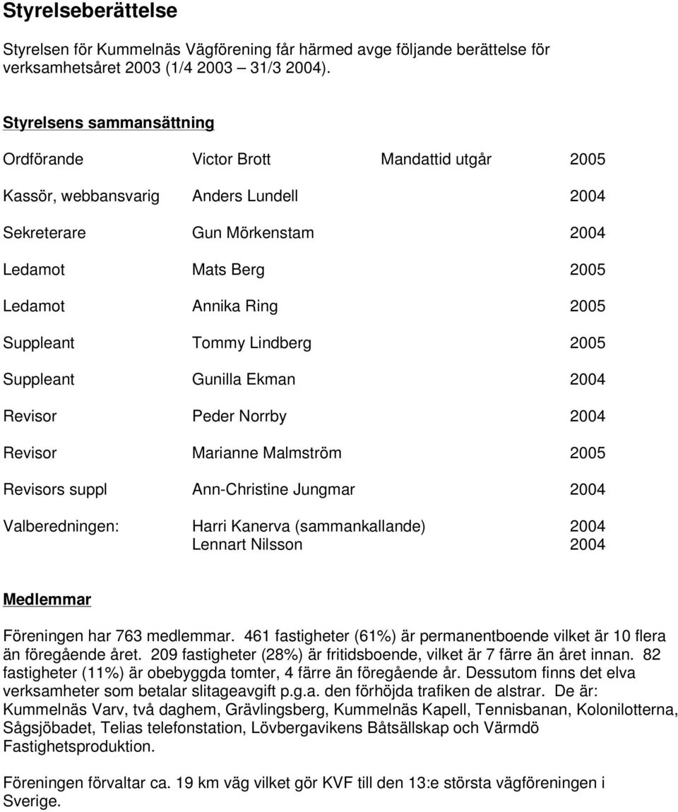 Suppleant Tommy Lindberg 2005 Suppleant Gunilla Ekman 2004 Revisor Peder Norrby 2004 Revisor Marianne Malmström 2005 Revisors suppl Ann-Christine Jungmar 2004 Valberedningen: Harri Kanerva