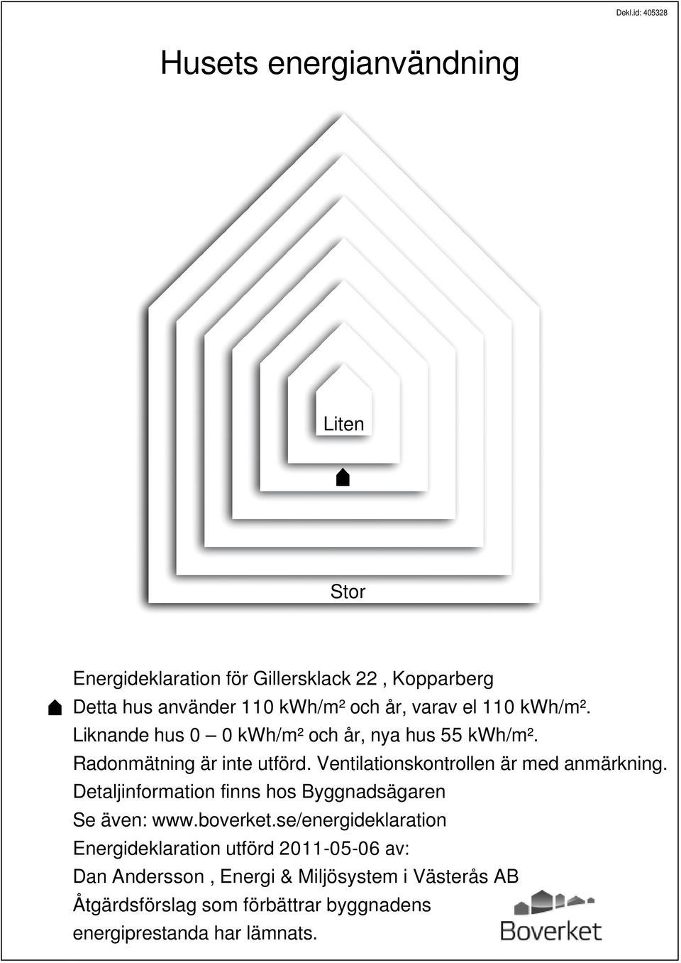 Ventilationskontrollen är med anmärkning. Detaljinformation finns hos Byggnadsägaren Se även: www.boverket.