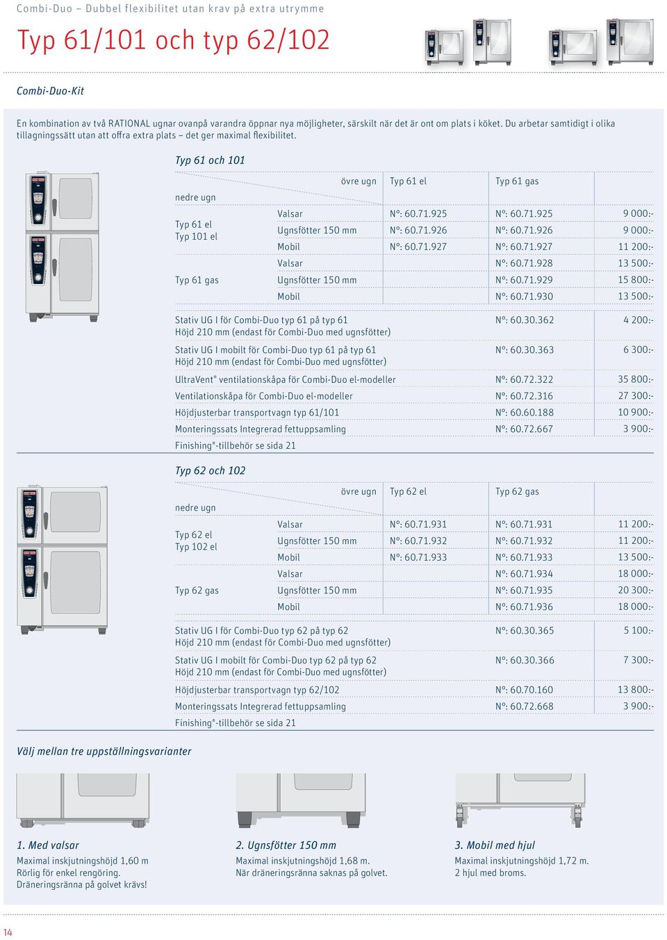 Typ 61 och 101 nedre ugn Typ 61 el Typ 101 el Typ 61 gas övre ugn Typ 61 el Typ 61 gas Valsar N : 60.71.925 N : 60.71.925 Ugnsfötter 150 mm N : 60.71.926 N : 60.71.926 Mobil N : 60.71.927 N : 60.71.927 Valsar N : 60.