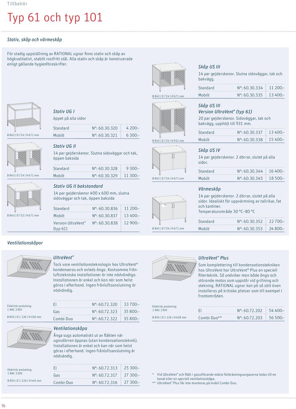 30.335 11 200:- 13 400:- Stativ UG I Skåp US III Version UltraVent (typ 61) B 843 D 724 H 671 mm B 843 D 724 H 671 mm öppet på alla sidor Standard N : 60.30.320 Mobilt N : 60.30.321 Stativ UG II 14 par gejderskenor.