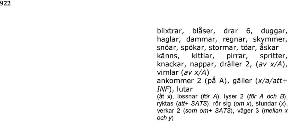 x/a) ankommer 2 (på A), gäller (x/a/att+ INF), lutar (åt x), lossnar (för A), lyser 2 (för A och