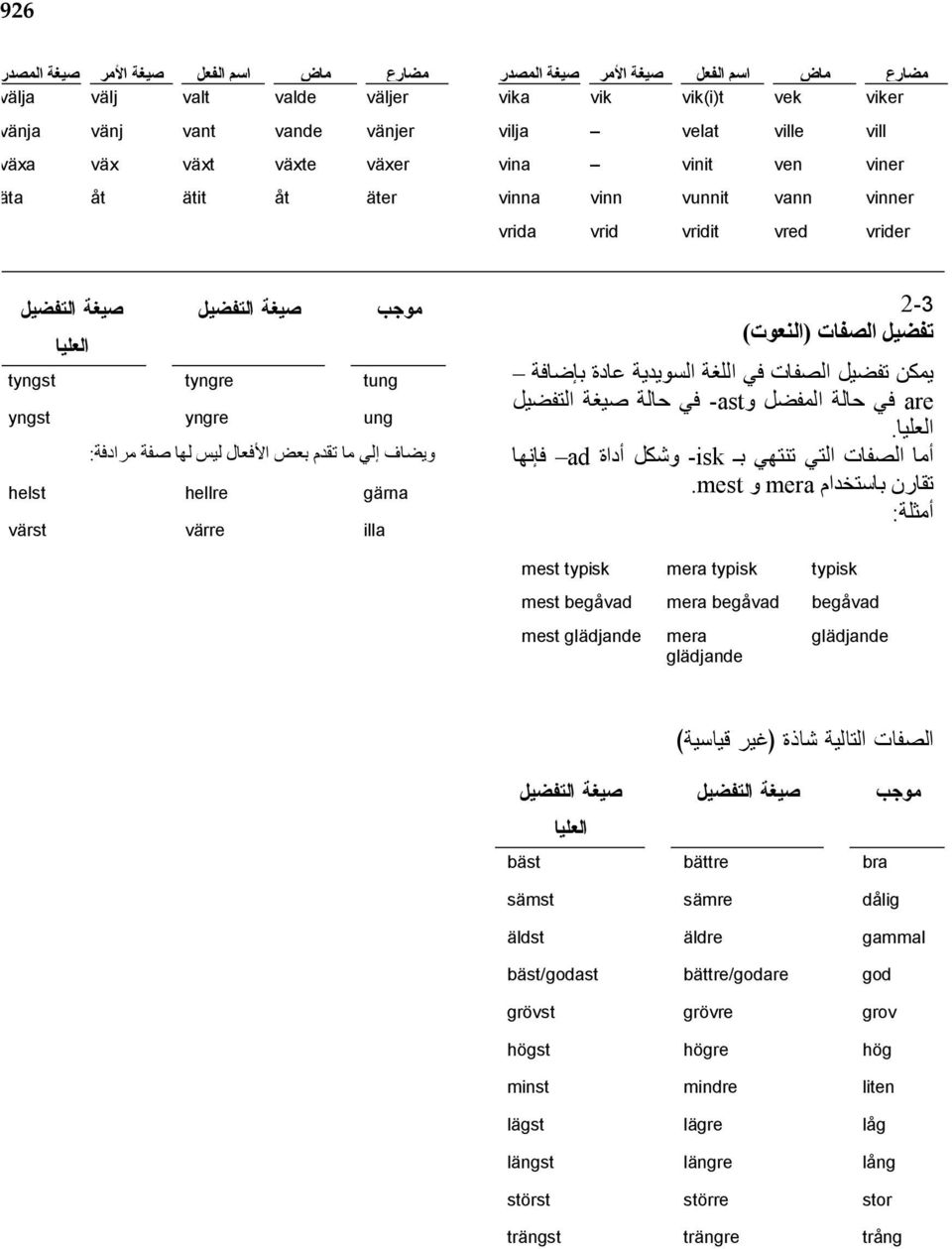 -isk ش ad ن س.