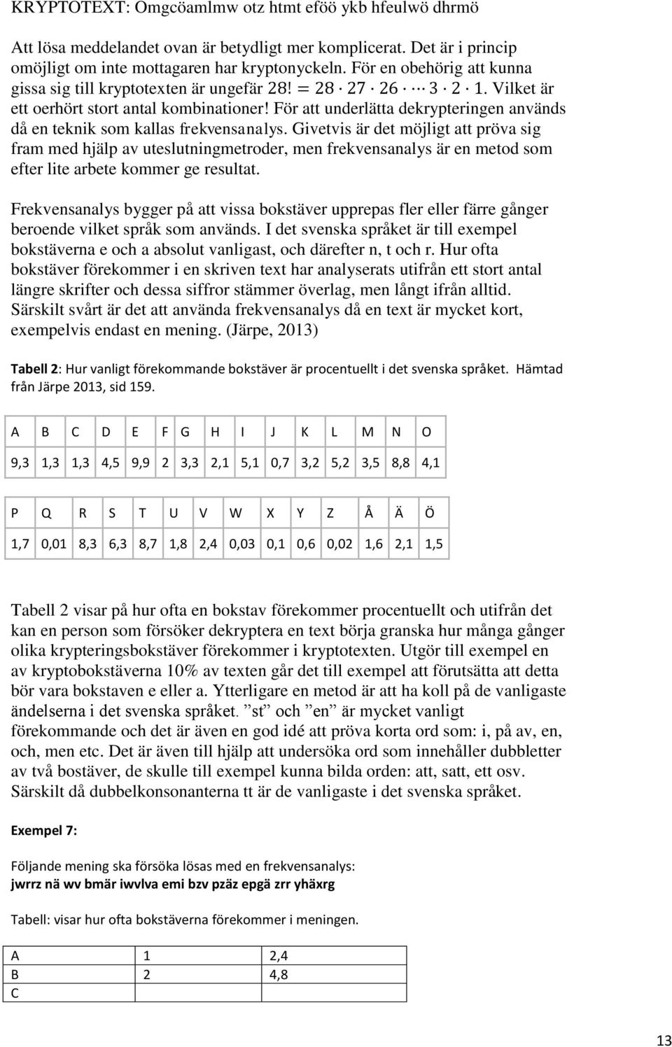 Givetvis är det möjligt att pröva sig fram med hjälp av uteslutningmetroder, men frekvensanalys är en metod som efter lite arbete kommer ge resultat.