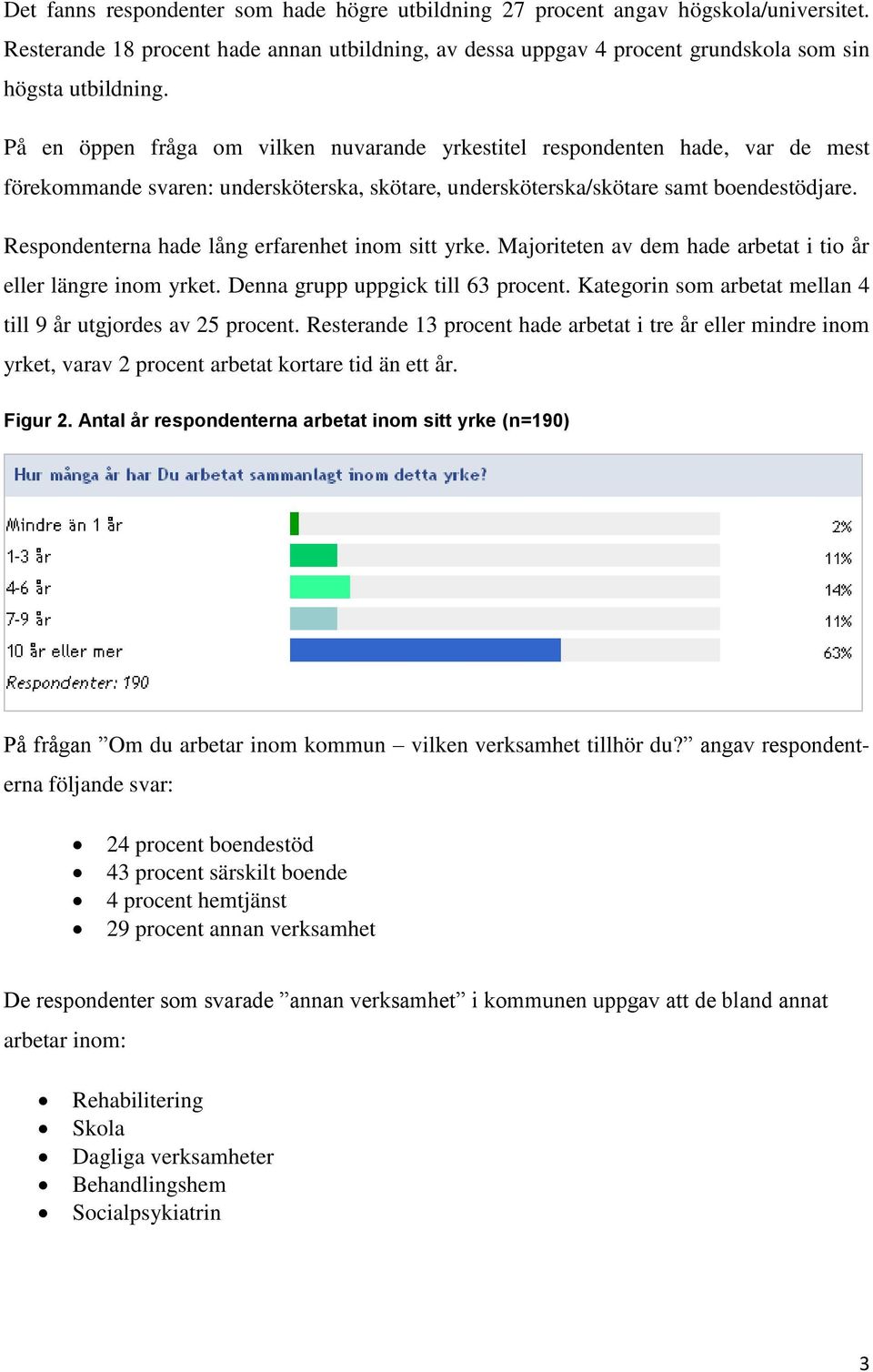 Respondenterna hade lång erfarenhet inom sitt yrke. Majoriteten av dem hade arbetat i tio år eller längre inom yrket. Denna grupp uppgick till 63 procent.