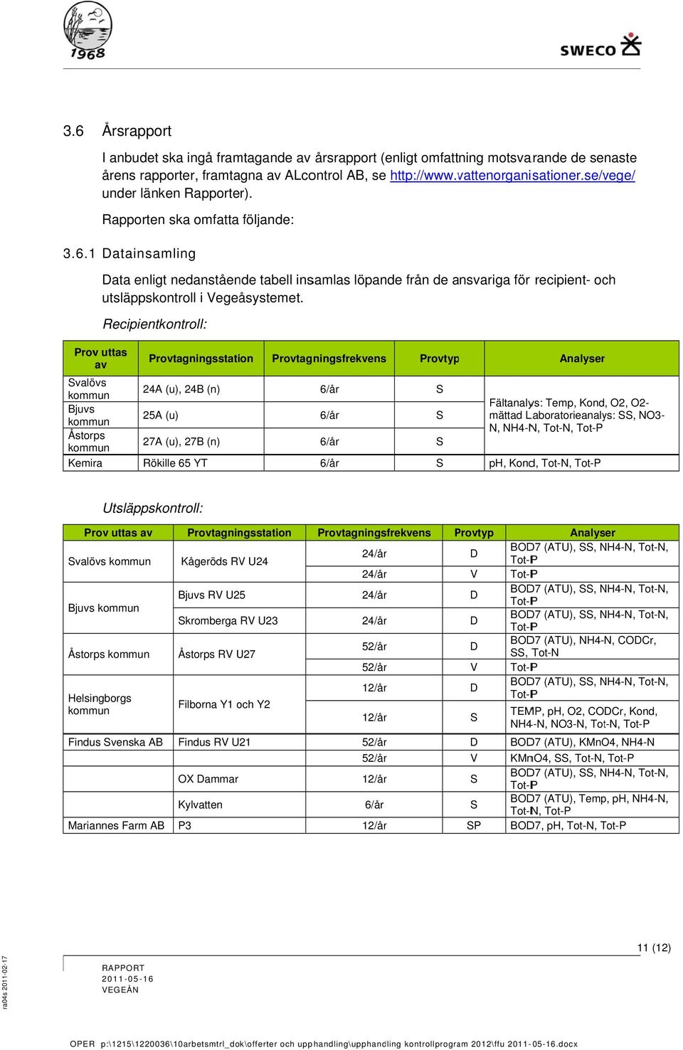 1 Datainsamling Data enligt nedanstående tabell insamlas löpande från de ansvariga för recipient- och utsläppskontroll i Vegeåsystemet.