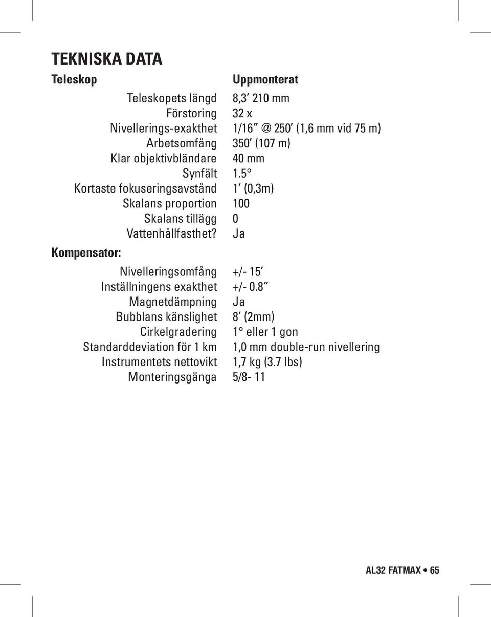 5 Kortaste fokuseringsavstånd 1 (0,3m) Skalans proportion 100 Skalans tillägg 0 Vattenhållfasthet?