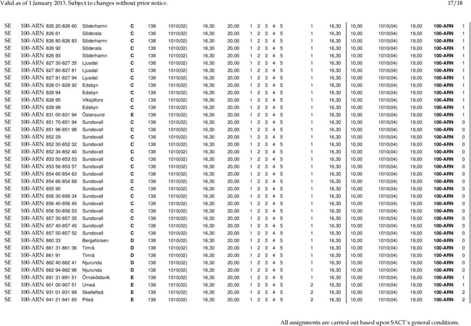 1010(04) 19,00 100-ARN 1 SE 100-ARN 826 80-826 83 Söderhamn C 138 1010(02) 16,30 20,00 1 2 3 4 5 1 16,30 10,00 1010(04) 19,00 100-ARN 1 SE 100-ARN 826 92 Söderala C 138 1010(02) 16,30 20,00 1 2 3 4 5