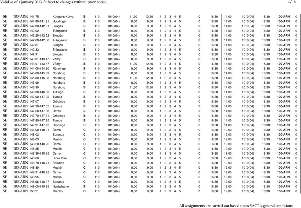 1010(04) 18,30 100-ARN 0 SE 100-ARN 142 00-142 01 Skogås B 110 1010(04) 8,00 9,00 1 2 3 4 5 0 16,30 14,00 1010(04) 18,30 100-ARN 0 SE 100-ARN 142 02 Trångsund B 110 1010(04) 8,00 9,00 1 2 3 4 5 0