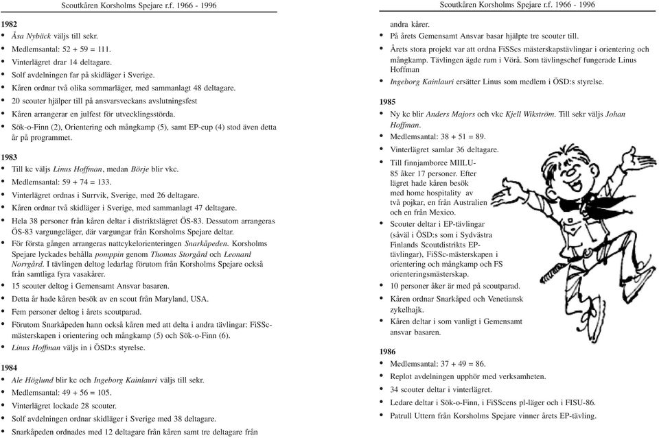 Sök-o-Finn (2), Orientering och mångkamp (5), samt EP-cup (4) stod även detta år på programmet. 1983 Till kc väljs Linus Hoffman, medan Börje blir vkc. Medlemsantal: 59 + 74 = 133.