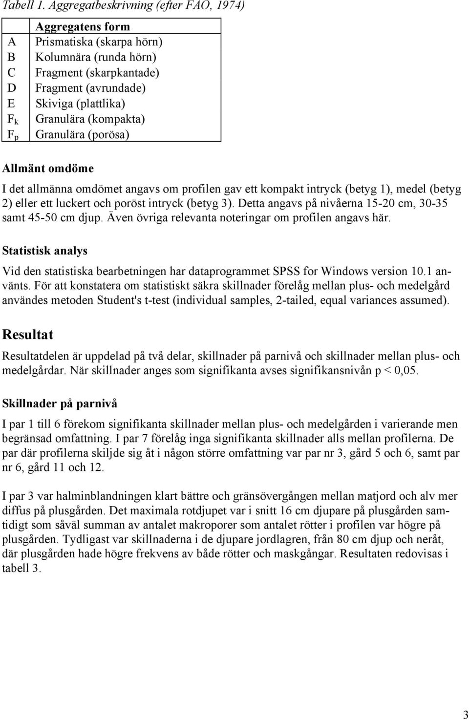 (kompakta) Granulära (porösa) Allmänt omdöme I det allmänna omdömet angavs om profilen gav ett kompakt intryck (betyg 1), medel (betyg 2) eller ett luckert och poröst intryck (betyg 3).