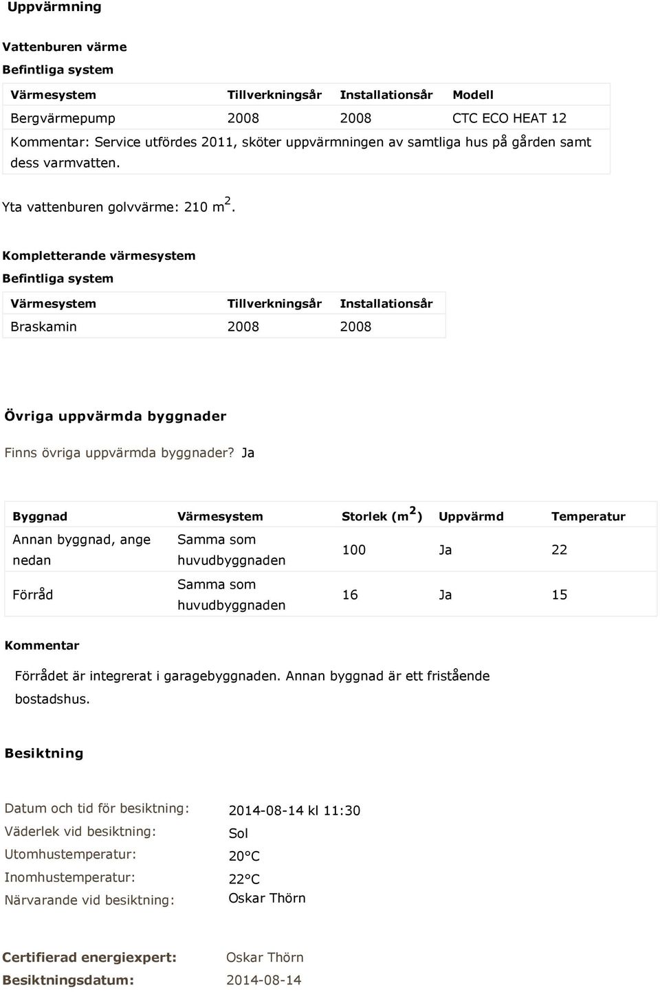 Kompletterande värmesystem Befintliga system Värmesystem Tillverkningsår Installationsår Braskamin 2008 2008 Övriga uppvärmda byggnader Finns övriga uppvärmda byggnader?