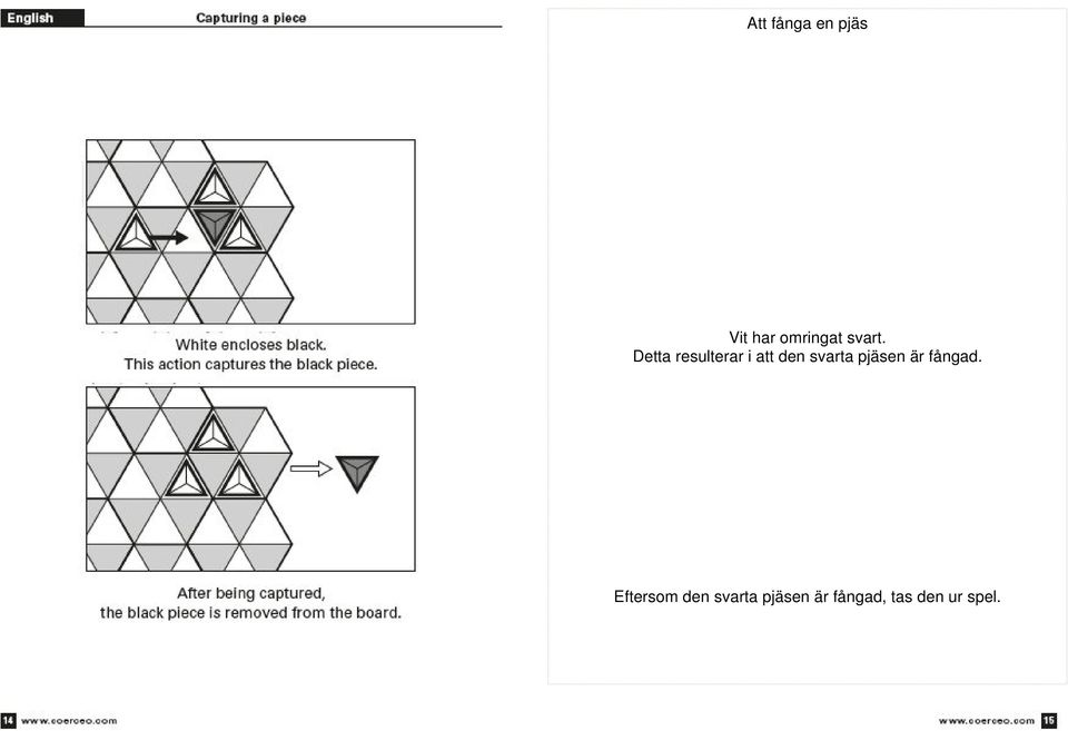 Detta resulterar i att den svarta