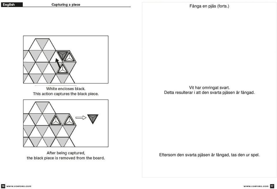 Detta resulterar i att den svarta