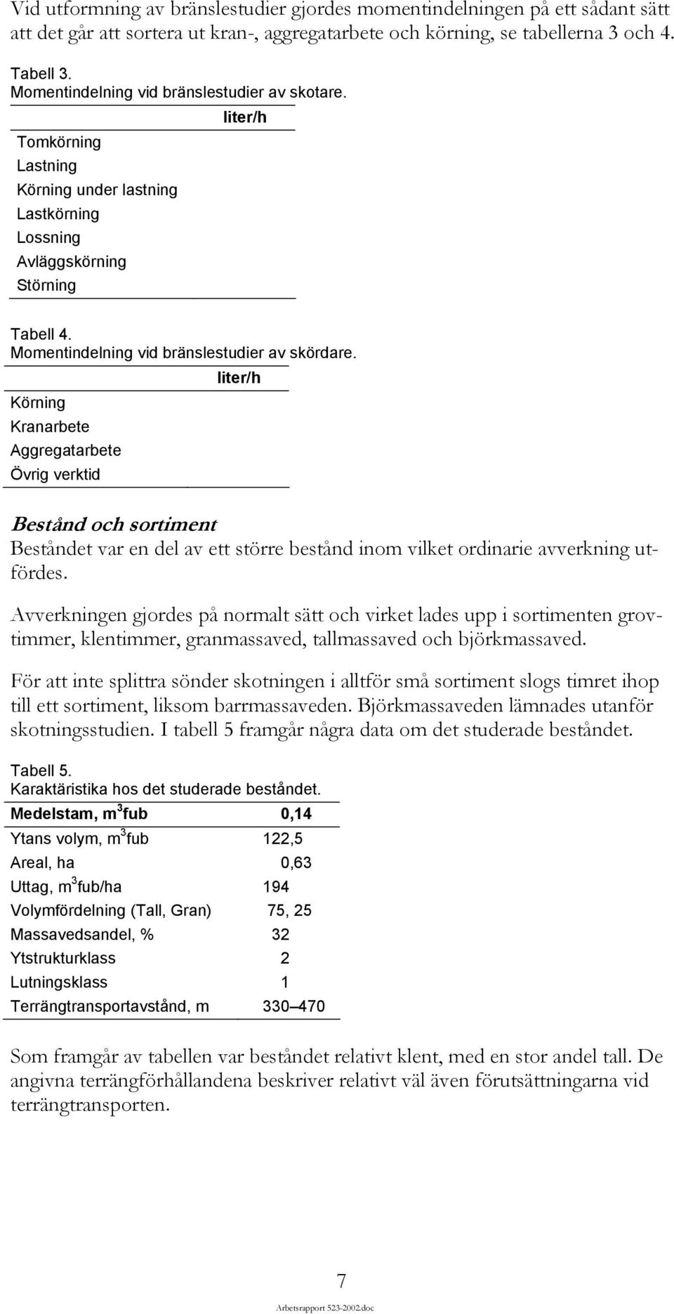 liter/h Körning Kranarbete Aggregatarbete Övrig verktid Bestånd och sortiment Beståndet var en del av ett större bestånd inom vilket ordinarie avverkning utfördes.